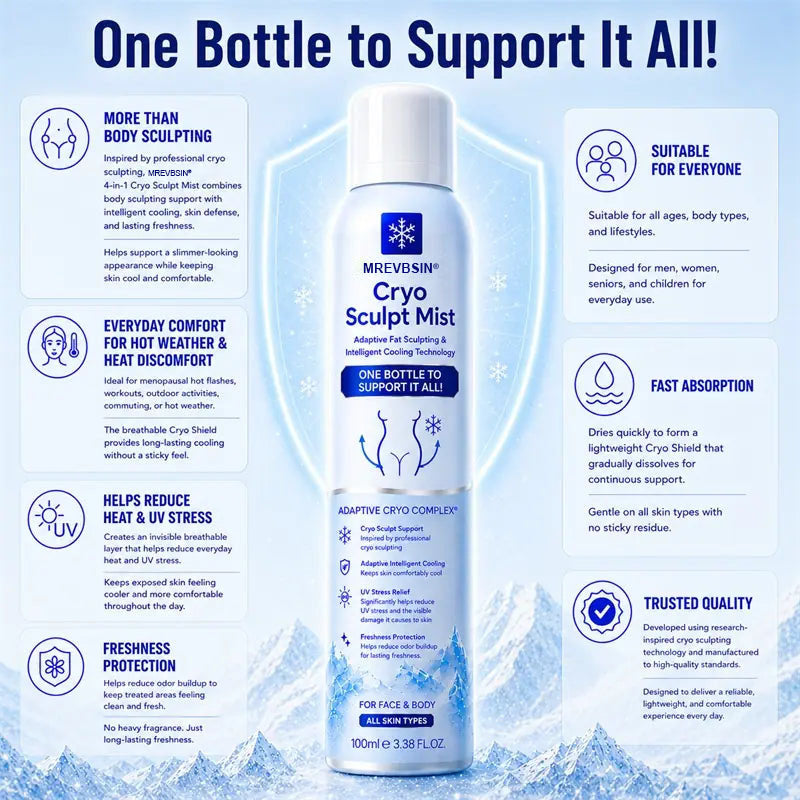 𝐌𝐑𝐄𝐕𝐁𝑺𝑰𝑵® ❤️𝐒𝐮𝐦𝐦𝐞𝐫 𝐂𝐫𝐲𝐨 𝐒𝐜𝐮𝐥𝐩𝐭 𝐌𝐢𝐬𝐭 𝐂𝐨𝐨𝐥𝐢𝐧𝐠 𝐒𝐥𝐢𝐦𝐦𝐢𝐧𝐠 𝐒𝐩𝐫𝐚𝐲 𝐟𝐨𝐫 𝐖𝐚𝐢𝐬𝐭, 𝐁𝐞𝐥𝐥𝐲, 𝐓𝐡𝐢𝐠𝐡𝐬 & 𝐀𝐫𝐦𝐬 𝐂𝐨𝐨𝐥 𝐃𝐨𝐰𝐧. 𝐒𝐥𝐢𝐦 𝐃𝐨𝐰𝐧. 𝐒𝐜𝐮𝐥𝐩𝐭 𝐘𝐨𝐮𝐫 𝐒𝐮𝐦𝐦𝐞𝐫 𝐁𝐨𝐝𝐲