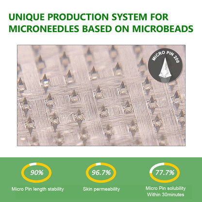 𝐔𝐒𝐀 𝐃𝐨𝐜𝐭𝐨𝐫 𝐑𝐞𝐜𝐨𝐦𝐦𝐞𝐧𝐝𝐞𝐝🥏| 𝐑𝐔𝐃𝑨𝑼𝑶® 𝑩𝒆𝒓𝑏𝘦𝘳𝑖𝗇𝒆 𝟔-𝗶𝙣-𝟏 𝑁𝑎𝑛𝑜 𝘔𝘪𝘤𝘳𝘰𝘯𝘦𝘦𝘥𝘭𝘦 𝖯𝚊𝗍𝖼𝗁 |✅𝘉𝘢𝘤𝘬𝘦𝘥 𝘣𝘺 𝘴𝘤𝘪𝘦𝘯𝘤𝘦 | 𝟨-𝗂𝗇-𝟣 𝖿𝗈𝗋𝗆𝗎𝗅𝖺 | 𝑅𝑒𝑠𝑢𝑙𝑡𝑠 𝑖𝑛 7 𝑑𝑎𝑦𝑠 🏅