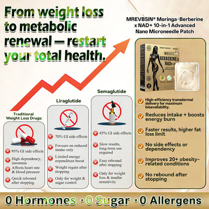 𝐏𝐡𝐲𝐬𝐢𝐜𝐢𝐚𝐧-𝐅𝐨𝐫𝐦𝐮𝐥𝐚𝐭𝐞𝐝🇺🇸🥻|  𝐌𝐑𝐄𝐕𝐁𝑺𝑰𝑵® 𝐔𝐩𝐠𝐫𝐚𝐝𝐞𝐝 𝐋𝐚𝐫𝐠𝐞-𝐂𝐨𝐯𝐞𝐫𝐚𝐠𝐞 𝟏𝟎-𝐢𝐧-𝟏 𝐍𝐚𝐧𝐨 𝐌𝐢𝐜𝐫𝐨𝐧𝐞𝐞𝐝𝐥𝐞 𝐏𝐚𝐭𝐜𝐡 (𝐄𝐱𝐩𝐞𝐫𝐢𝐞𝐧𝐜𝐞 𝐕𝐢𝐬𝐢𝐛𝐥𝐞 𝟕-𝐃𝐚𝐲 𝐑𝐞𝐬𝐮𝐥𝐭𝐬)